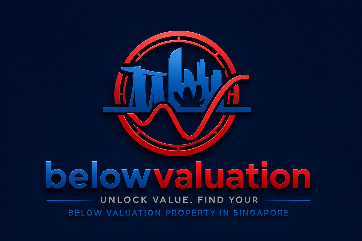 Below Valuation